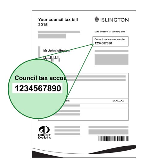 My Account helps you to manage your council tax account online. . How do i find out my council tax account number without bill
